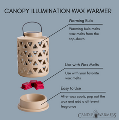 Geo Lantern Canopy Illumination Warmer