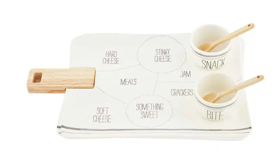 Cheese Diagram Board Set